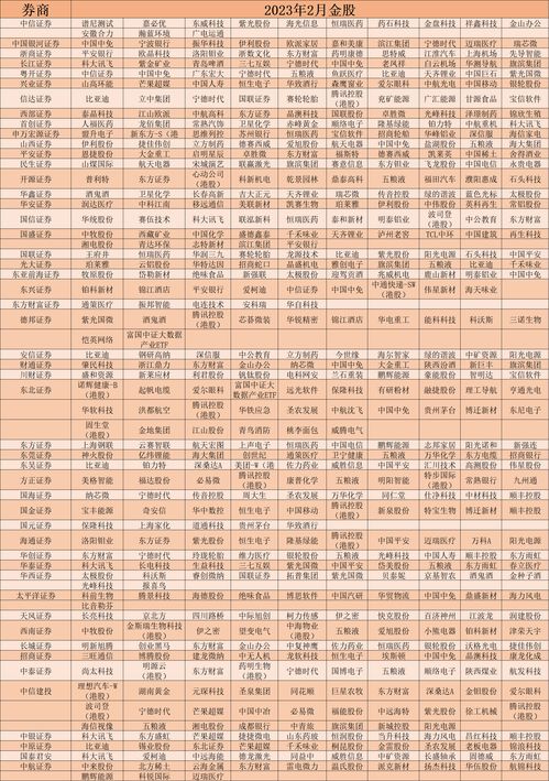 66年6月初2的运势如何(1966年六月初二是什么星座)