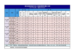 2017年4月6日运势(2017年4月6日是什么星座)