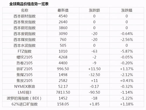 2013年5月28日出生的运势(2013年5月29日命运)