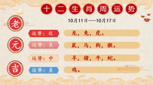 2016年10月属相运势(2016年10月属猴的是什么命)