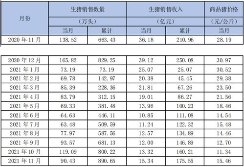 2017年7月11生孩子运势(2017年7月11日出生是什么星座)