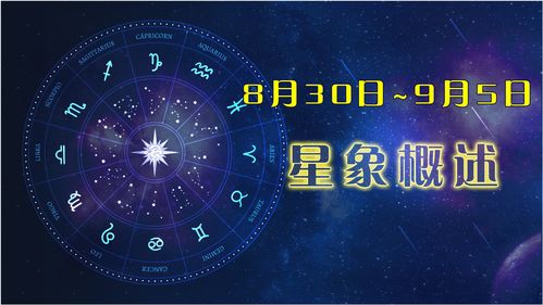 十二星座每曰运势(十二星座每曰运势查询水墨先生)