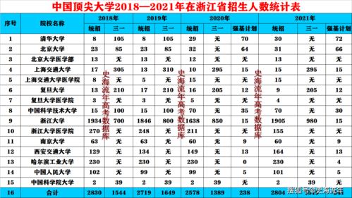 包含女1975年在2018年运势如何的词条