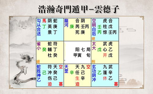 79羊2017年运势及运程每月运程每月(1979年的羊2017年的运势)