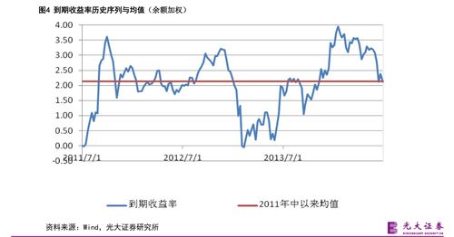 关于1970年生人2015年运势的信息