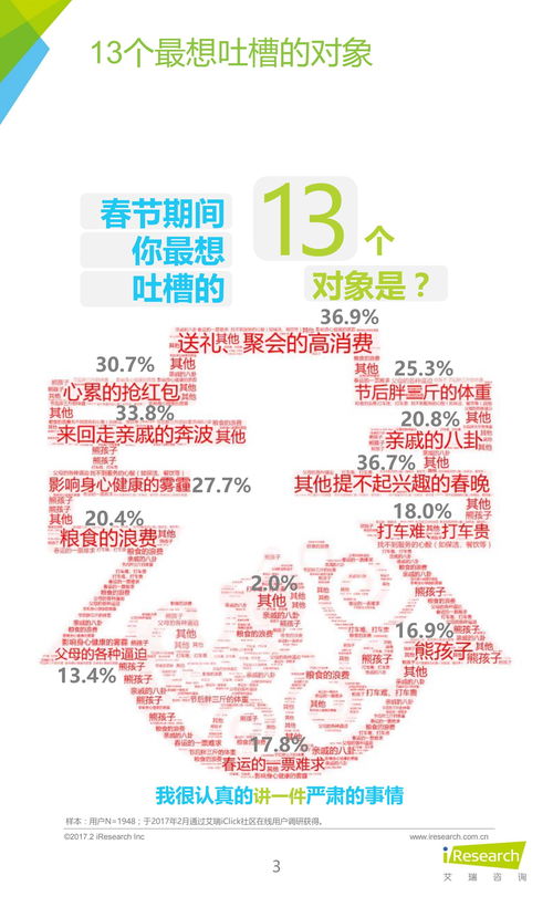 69年鸡2017年每月运势(69年鸡2020年每月运势)