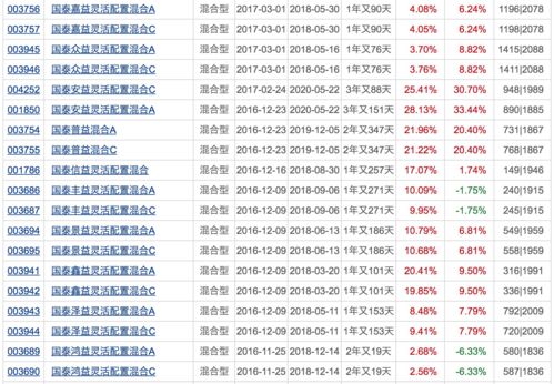 1979年1月男2018年运势(79年属羊男2018年运势及运程每月运程五月运气)