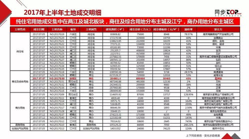 属鸡2017年阳历7月运势(属鸡2017年出生每月运势)