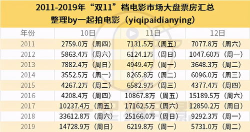 11.22出生2016年运势(2020年11月16日12星座运势)