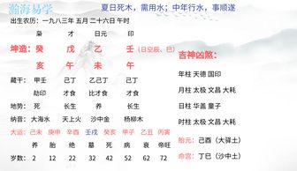 36岁流年运势(36岁运势走到哪里)