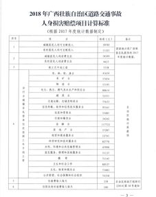 2018年运势谁算的准(2018年2023年运势)