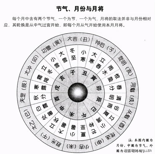 92年猴2018年运势(1992年猴2018年运势)