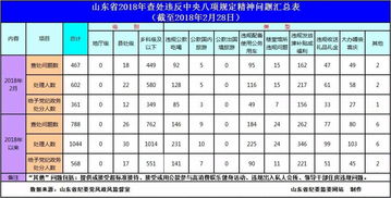 92年猴子2018年2月运势如何(92年猴子今年运势怎么样)