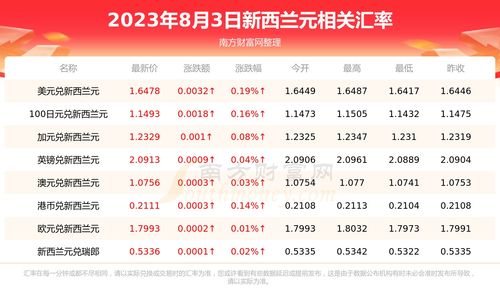 双子女2017年3月运势(2020年3月双子座运势)