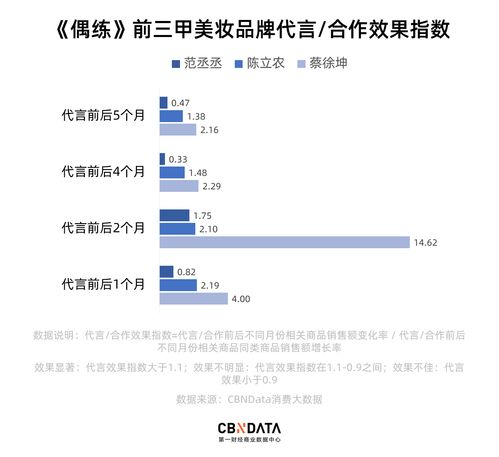 关于属龙男生2015年运势的信息