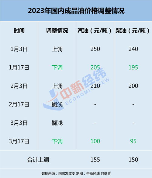 2016年全球运势预测(运势查询2016每月运程)