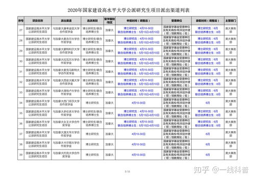 73年生18年运势的简单介绍