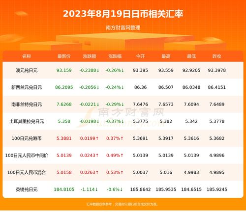 1974年1月19日在2016年运势(1974年1月19日属牛男的命运)