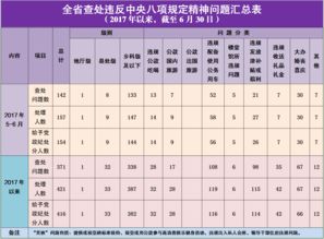 六八年猴2017每月运势(1968年生肖猴2020年每月运势)