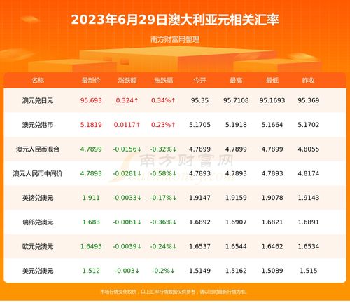 1980年11月27运势(农历1980年11月27日出生算命)