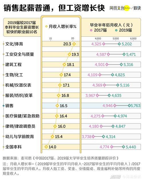 2017年7月10至16日运势(2017年七月十六是什么命)