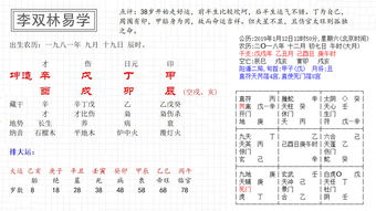 96年2019的运势如何(1996年属鼠2019年运势)