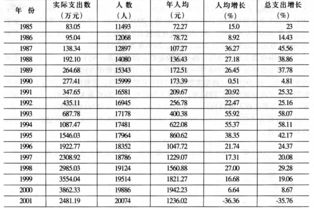 1963年生男2018年运势(1963年生肖兔2023年运势如何)