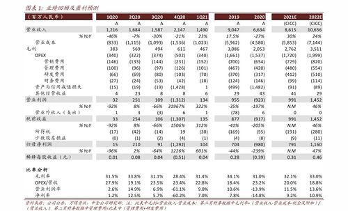 1993年出生2016年9运势(93年出生2016年多大)