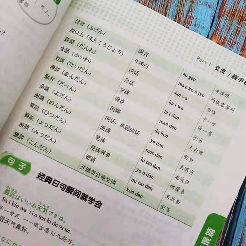 自学word书籍推荐(自学word文档办公软件)