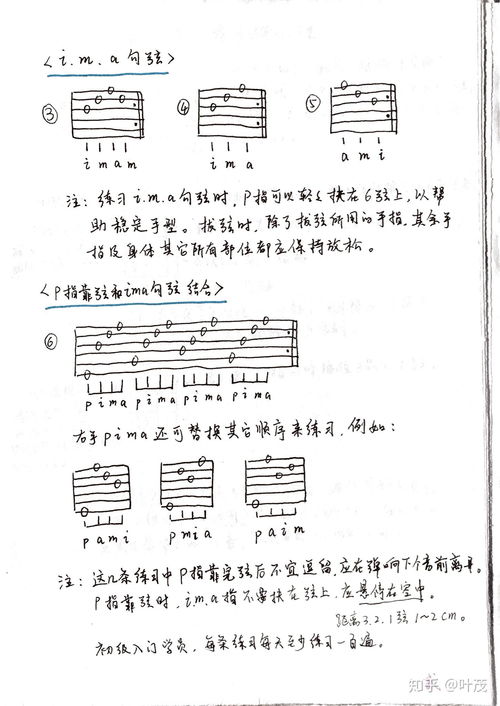 吉他书籍推荐简单(吉他书籍简单上手)