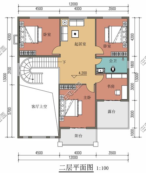 2015年属兔运势坐北朝南的简单介绍