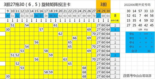 2018年双子3月6号运势如何(2021年3月18日双子座运势)