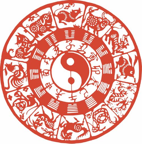 52年龙人运势(52年出生的龙今年运势)