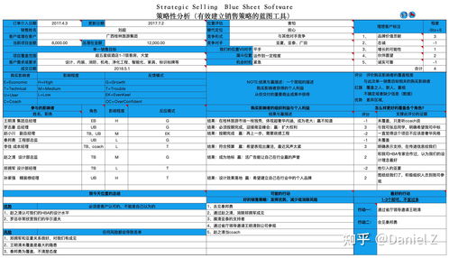 营销书籍推荐全部(经典的营销书籍推荐)