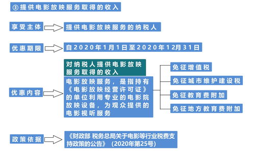 肖兔人2015年11月运势的简单介绍