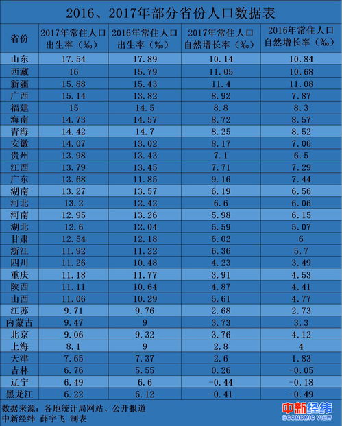 2018出生人全年运势如何(2018出生人全年运势如何呢)