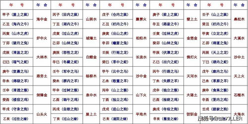 77年出生2018年的运势(77年蛇男2018年运势)