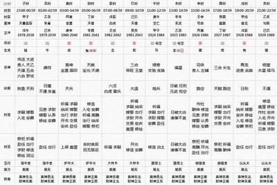 1987出生2017年运势(1987年属兔2017年运势)