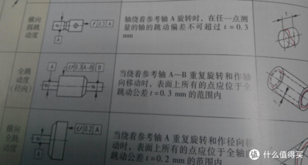 工科男书籍推荐(工科生必读经典书目)