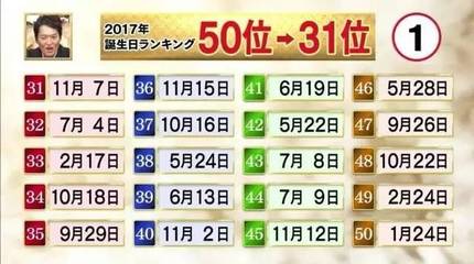 1979年人2017年运势如何(1979年出生的人2020年运程)