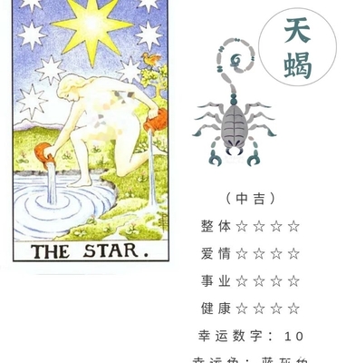 星座运势4月是什么星座(12星座4月份运势详解)