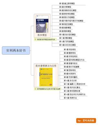人口的书籍推荐(关于中国人口的书籍)