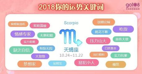 2018天蝎座男感情运势(天蝎座2017年运势详解)