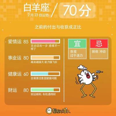 73的牛2018年每月运势(1973年的牛2018怎么样)