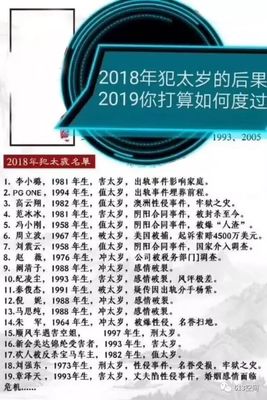 93年在2018的运势如何(93年出生的人在2021年运势如何)