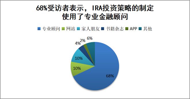 证券书籍app推荐(证券书籍app推荐知乎)