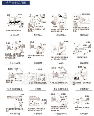 电镀修理书籍推荐(电镀修理法)