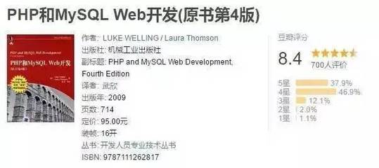 mysql书籍推荐豆瓣(mysql8书籍推荐)