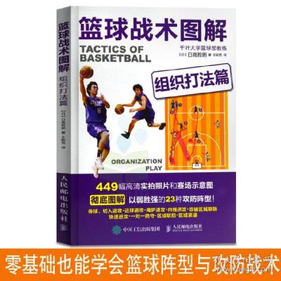 篮球战术书籍推荐(篮球战术科普系列)