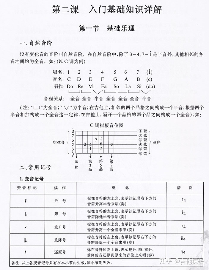 乐理书籍初中推荐(推荐的乐理书籍)